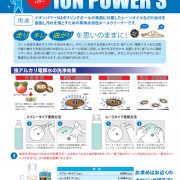 abs_ionpower_ad2