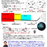 ASTROPHYSIXⅡ石原修正版_page-0001