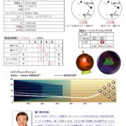 RotoGrip_Gremlin_石原_page-0001