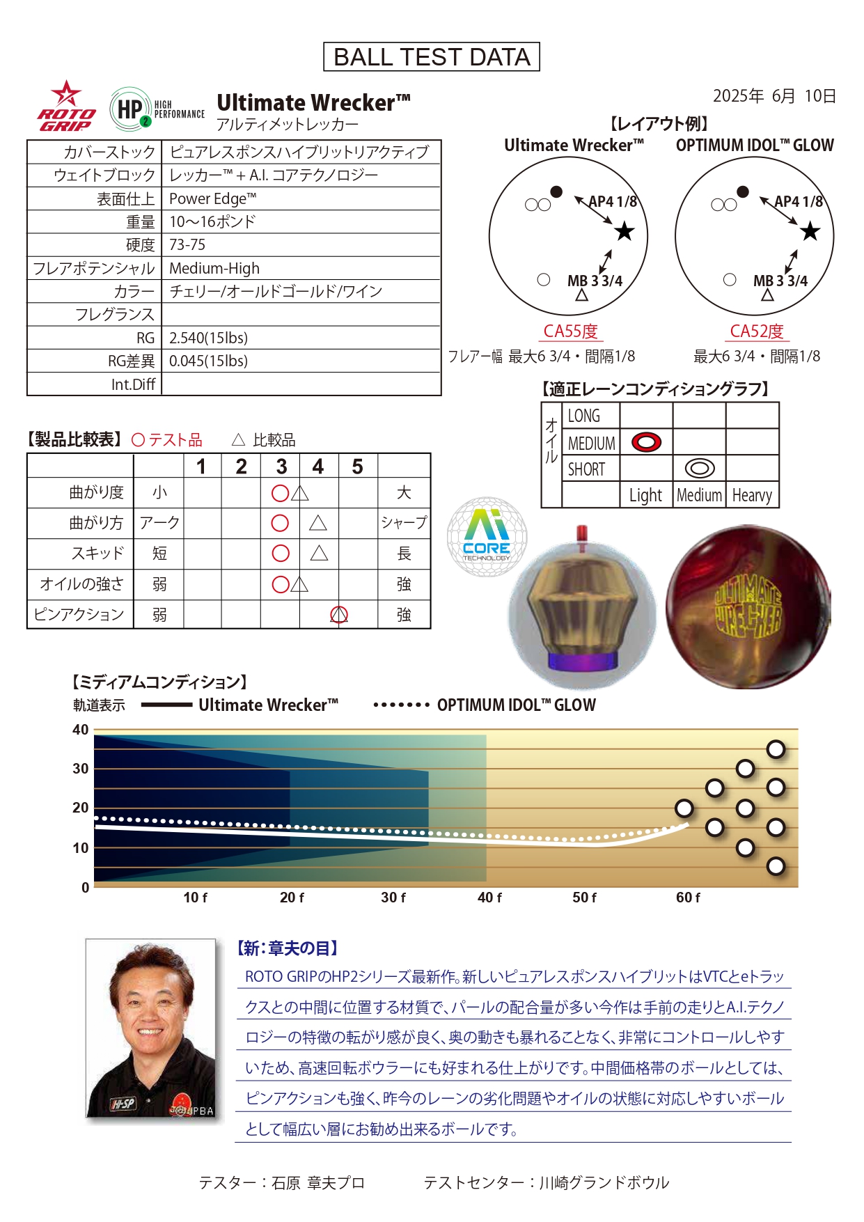 アルティメット・レッカー【2025年7月発売】 | ムサシボウル・プロショップ