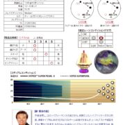 Hyped Super Pearl2-石原_page-0001
