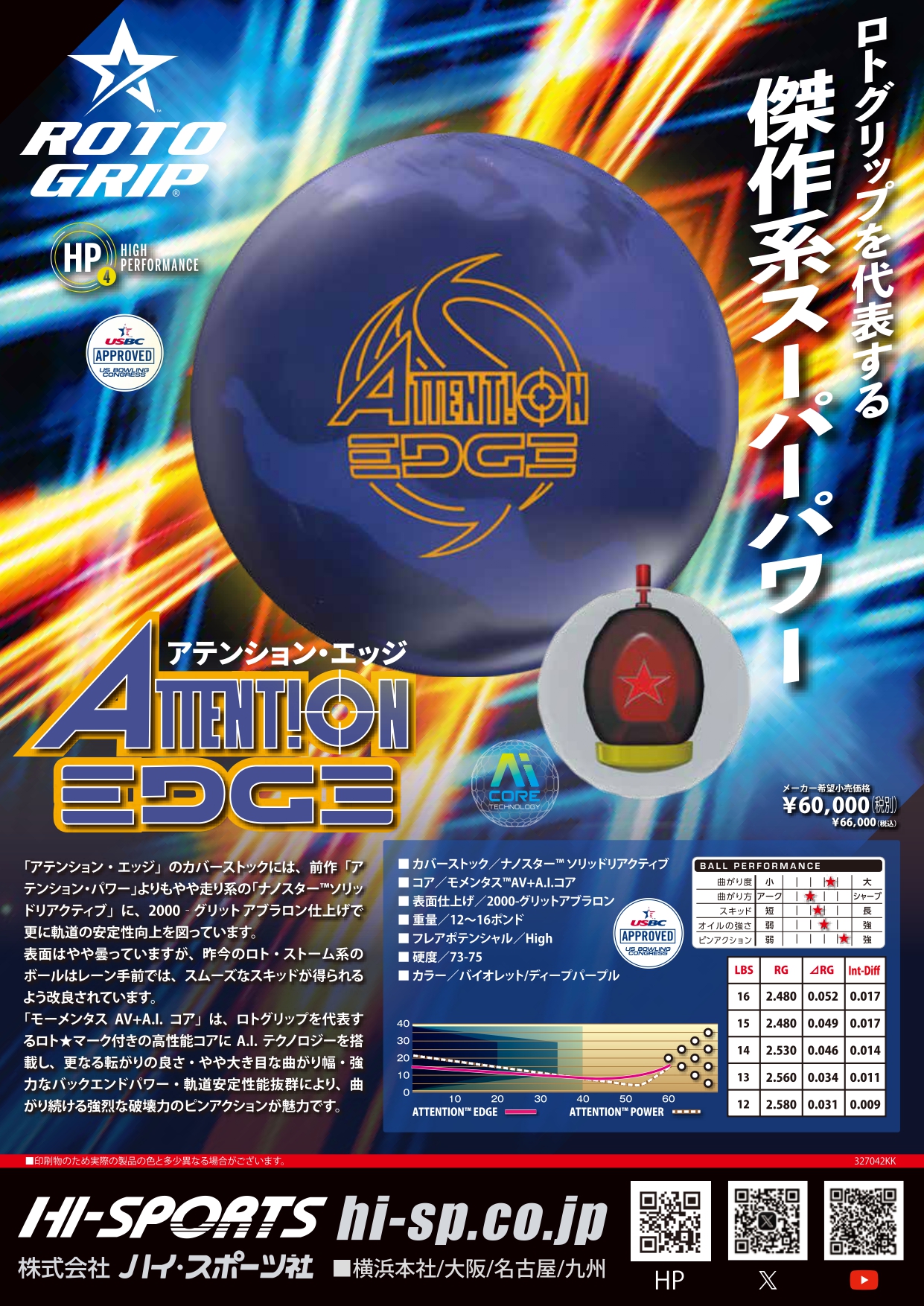 アテンション・エッジ【2025年9月発売】 | ムサシボウル・プロショップ