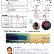 Marvel Scale_石原-1