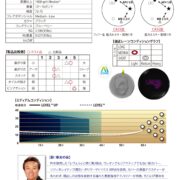 LevelUp_石原-1