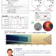 Virtual Gravity Blaze_石原-1